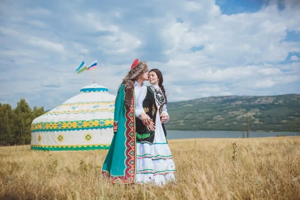 Фото Перевод С Башкирского На Русский Онлайн