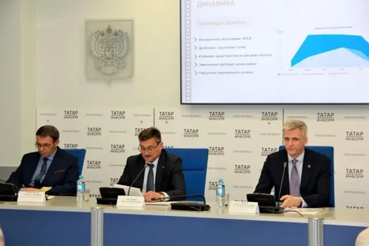 Счетная палата Татарстана выявила нарушений при закупках на сотни миллиардов
