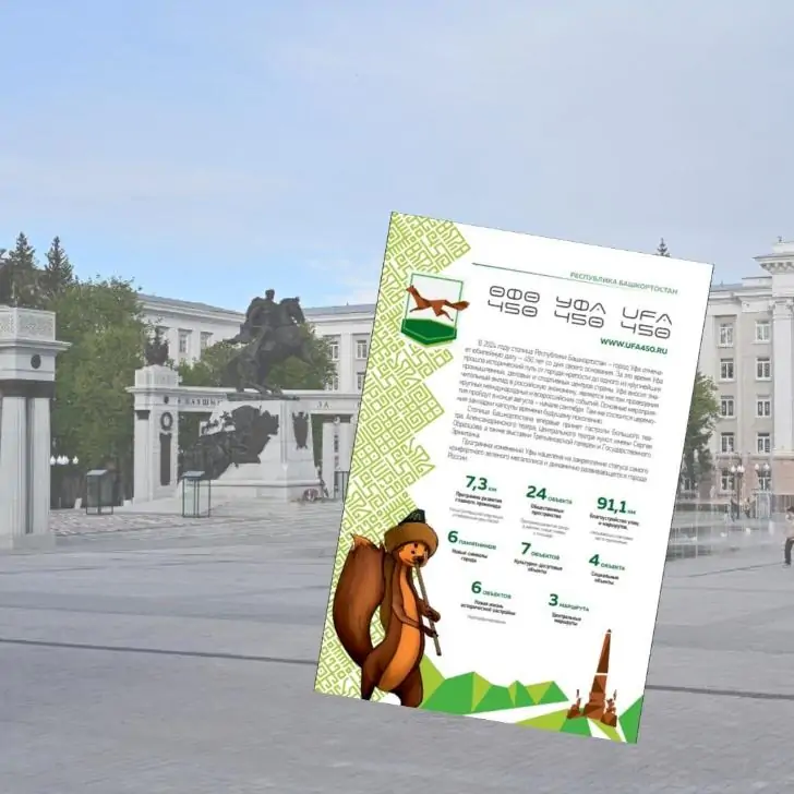 К юбилею Уфы появился путеводитель по республике для гостей и жителей Башкирии