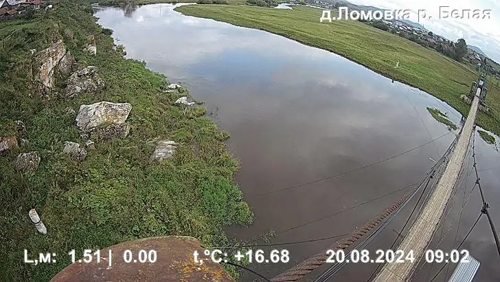 Башкирские реки продолжают наполнятся водой