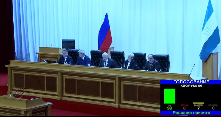 Лекарства урезали, бюджет приняли? КПРФ задаёт вопросы, «Справедливая Россия» довольна зарплатами, «ЕР» и ЛДПР хранят молчание