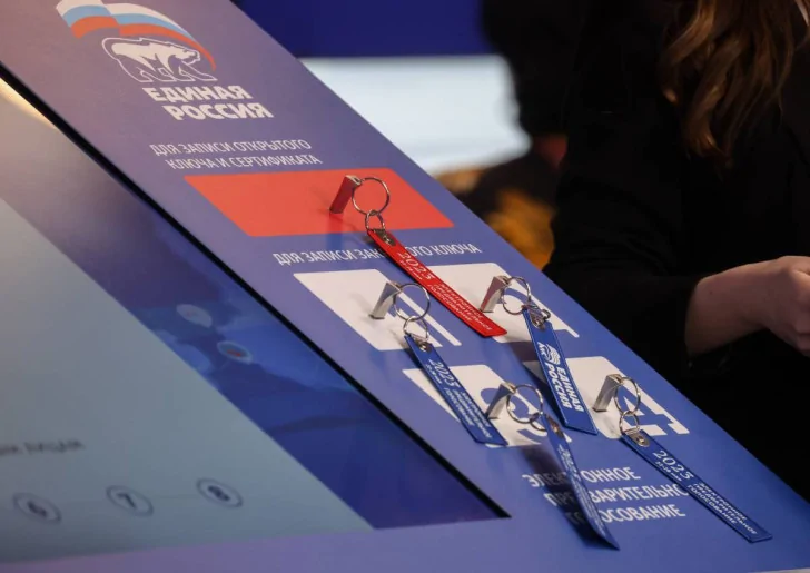 Кто выиграл в предварительном голосовании депутатов Курултая от «Единой России»? 