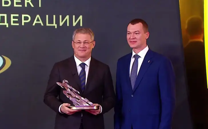 Башкортостан признан лучшим регионом России по развитию спорта