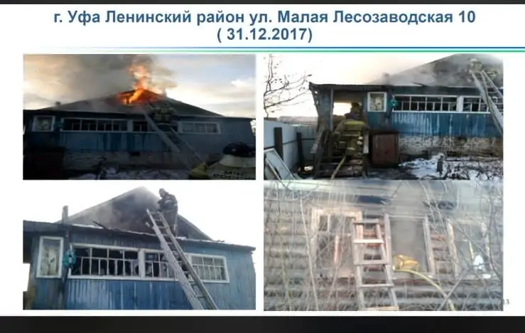 Пожар В Новогоднюю Ночь Пожар В Новогоднюю Ночь