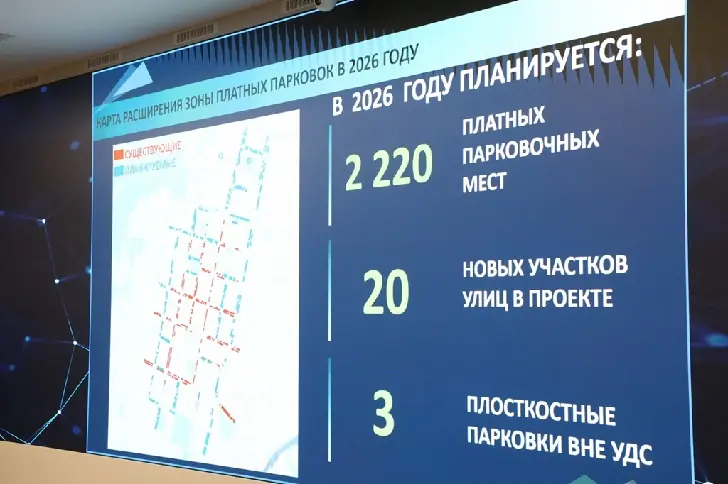 В Уфе подвели итоги первого этапа внедрения платных парковок