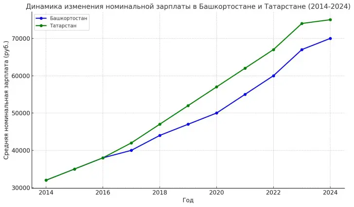 1 график.jpg