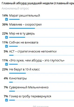 11. Кринж прошлой 2-й недели.jpg