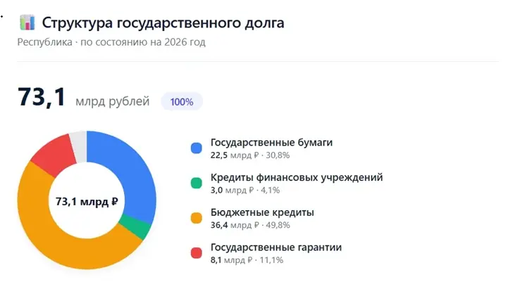 Снимок экрана_3-9-2026_135936_chat.deepseek.com.jpeg
