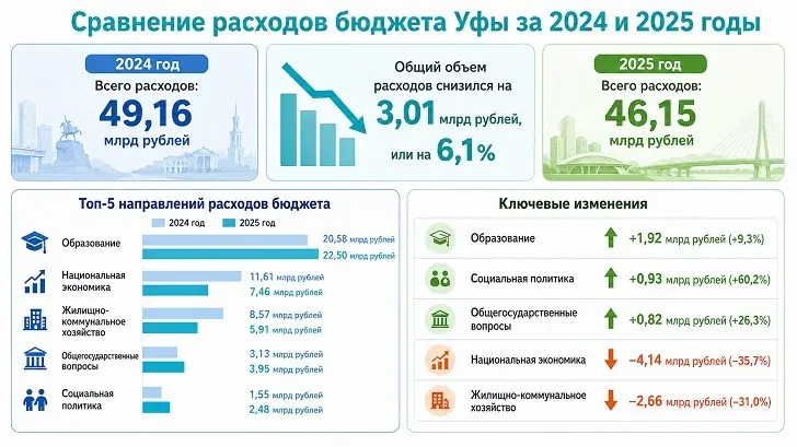 расходы_3.jpg
