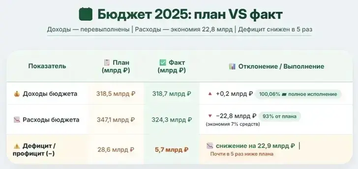 табл.jpg