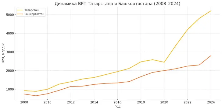 2 график.jpg