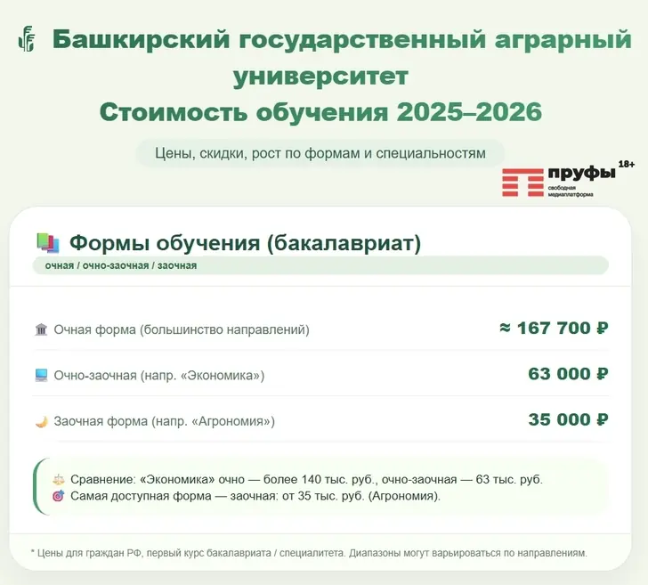 БГАУ 1.jpeg