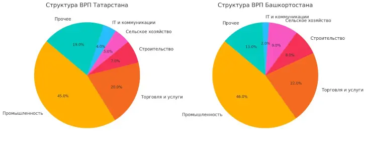 3 график.jpg