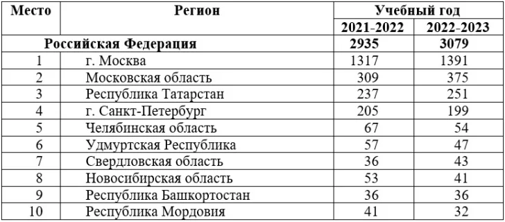 Шай01.jpg
