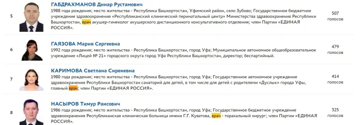 врачи.jpg