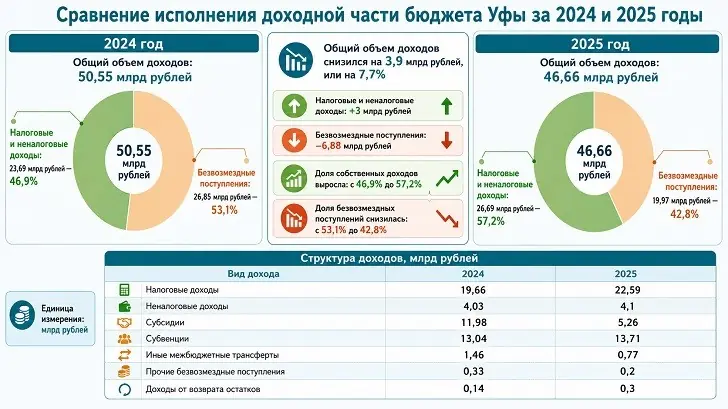 доходы_2.jpg