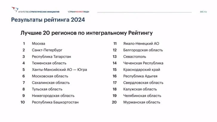 Снимок экрана 2025-01-23 191904.png