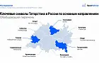 Не только чак-чак: россияне назвали, с чем у них ассоциируется Татарстан