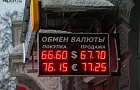 Неприятные, но не самые серьезные. Новые санкции США против России