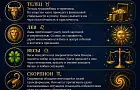 8 лет борьбы позади: 4 знака зодиака, которым наконец улыбнется удача