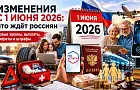 Что ждёт россиян после 1 июня – новые законы, выплаты, запреты и штрафы