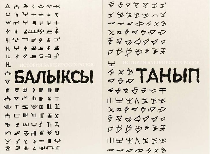 История башкирских родов. Балыксы. Танып