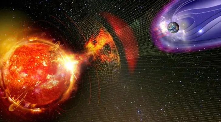 Небольшие геомагнитные возмущения сохранятся на выходных