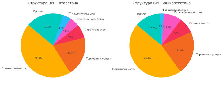 3 график.jpg