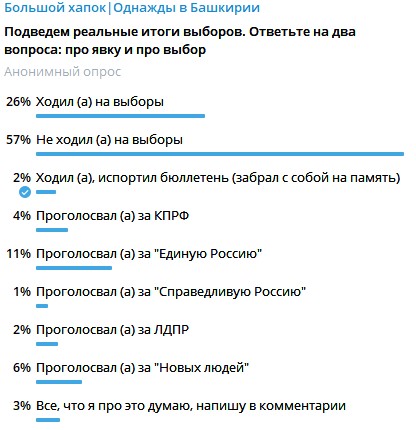 Опрос выборы.jpg