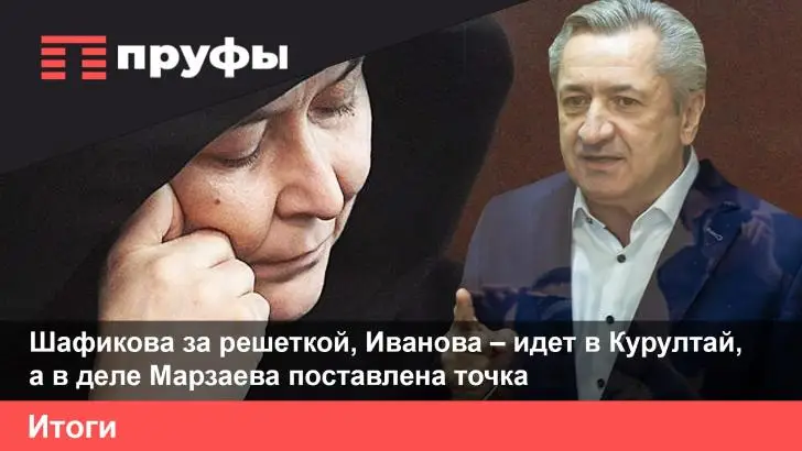 Шафикова за решеткой, Иванова – идет в Курултай, а в деле Марзаева поставлена точка
