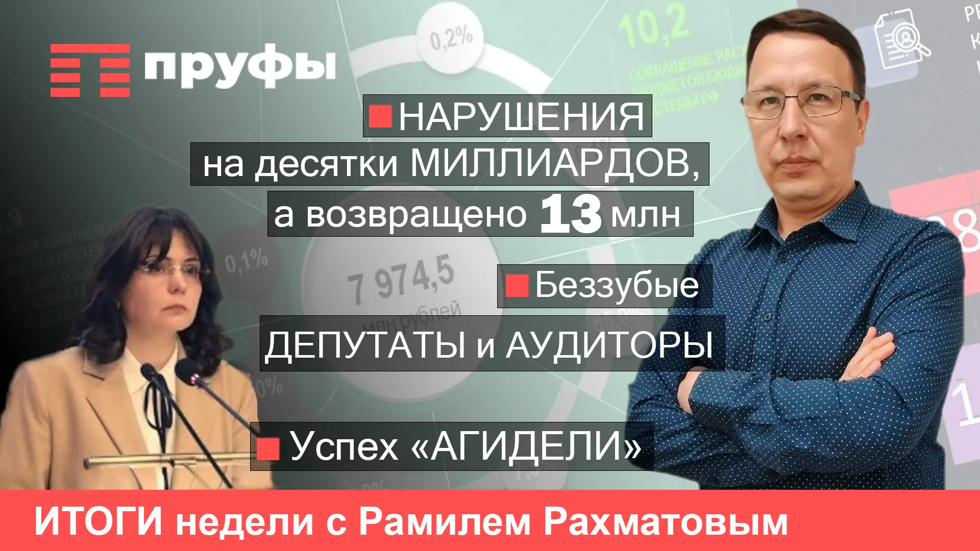 Нарушения на десятки миллиардов, а возвращено 13 млн, беззубые депутаты и аудиторы, успех «Агидели»